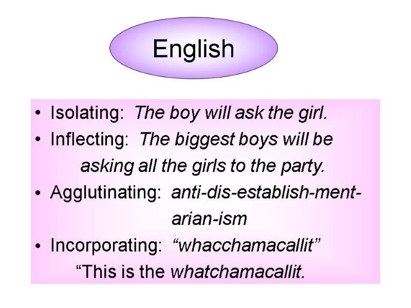 Isolating:  The boy will ask the girl. Inflecting:  The biggest boys will